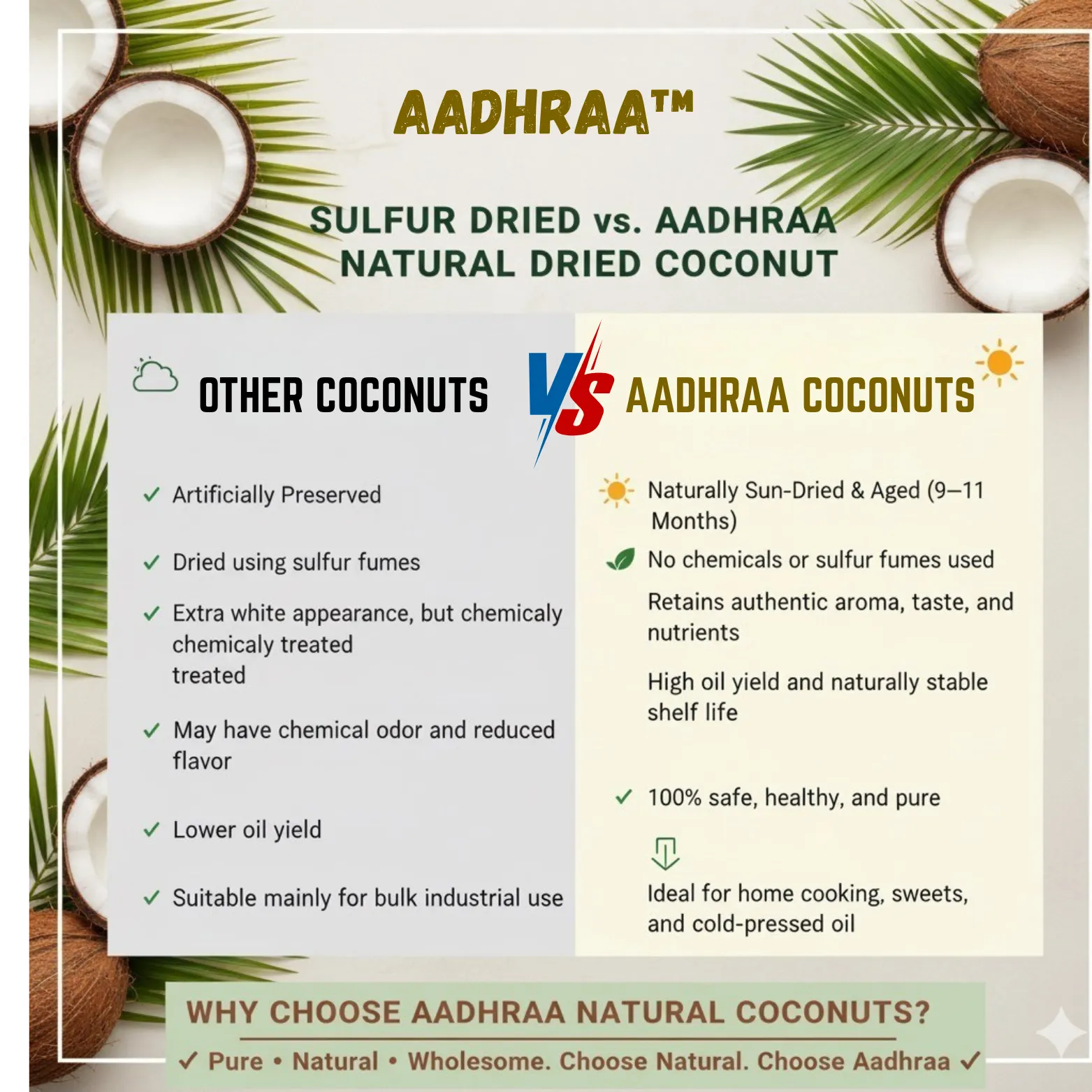 AADHRAA Premium Tiptur Dry Copra or Dry Coconut Slice 1000 Gram left media